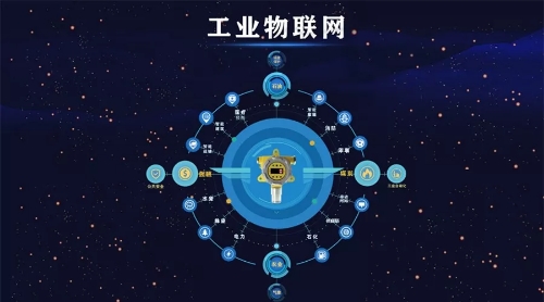 工业生产过程中安装有毒气体检测仪的必要性