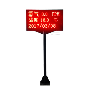 有毒有害LED显示屏系统软件V1.0