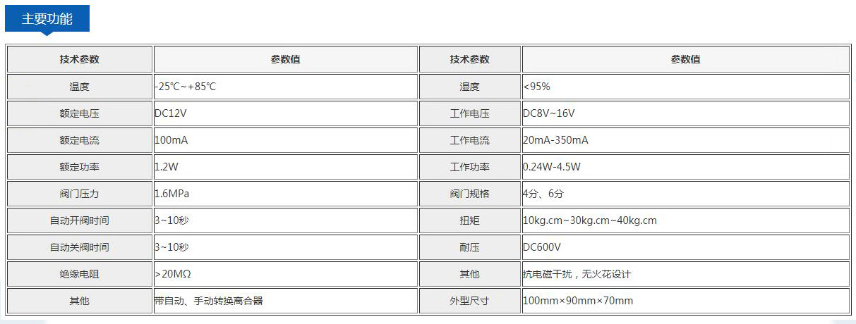 电动阀门控制器-01.jpg