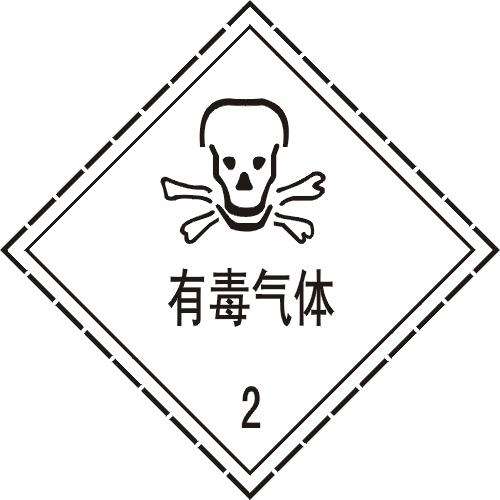 又一起？！气体爆炸多恐怖，你需要做这些